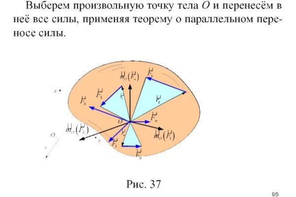 Как зайти на кракен тор