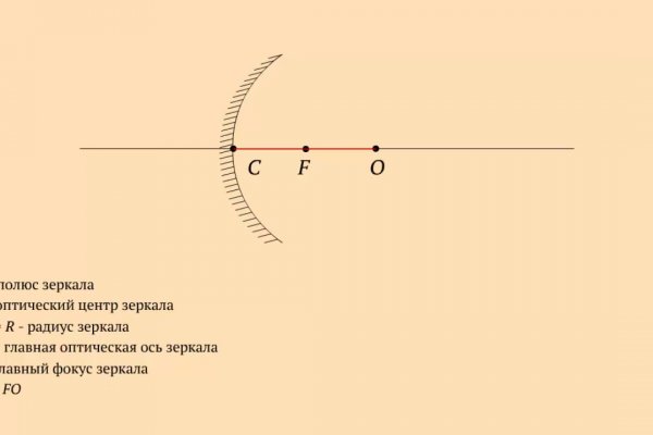 Ссылка кракен kraken014 com