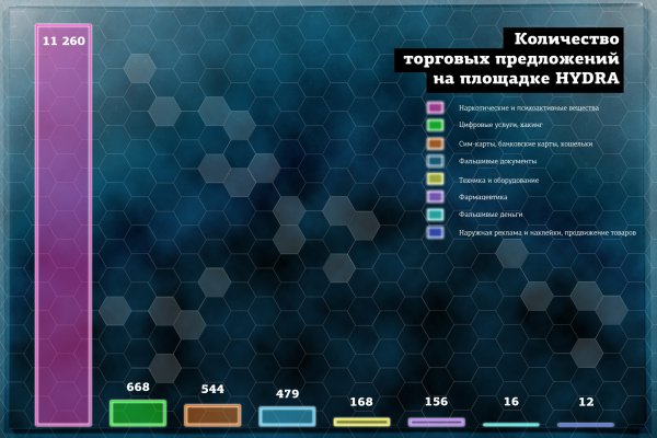 Кракен сайт маркет